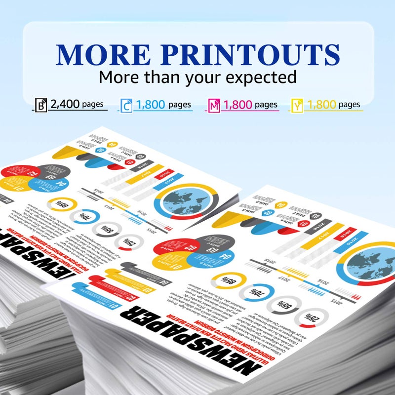 HaloFox Compatible Toner Cartridge Replacement for Canon 131 131H imageClass MF624Cw MF628Cw MF8280Cw LBP7100Cw MF8230Cn MF8080Cw for HP 131A 131X Printer (Black, Cyan, Yellow, Magenta, 4-Pack) - Image 3